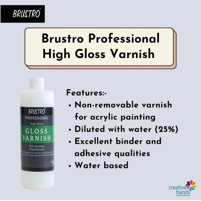 Brustro Professional High Gloss Varnish 1000 Ml – BrustroShop